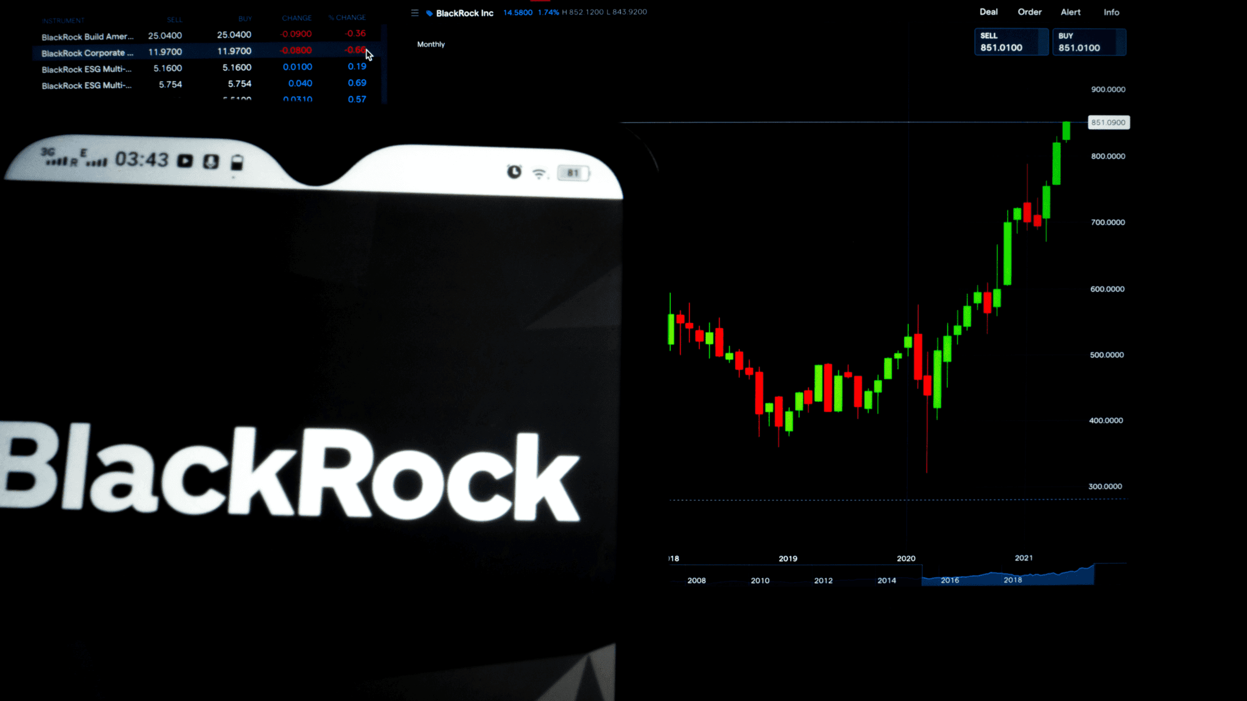 BlackRock lancia il suo fondo crypto