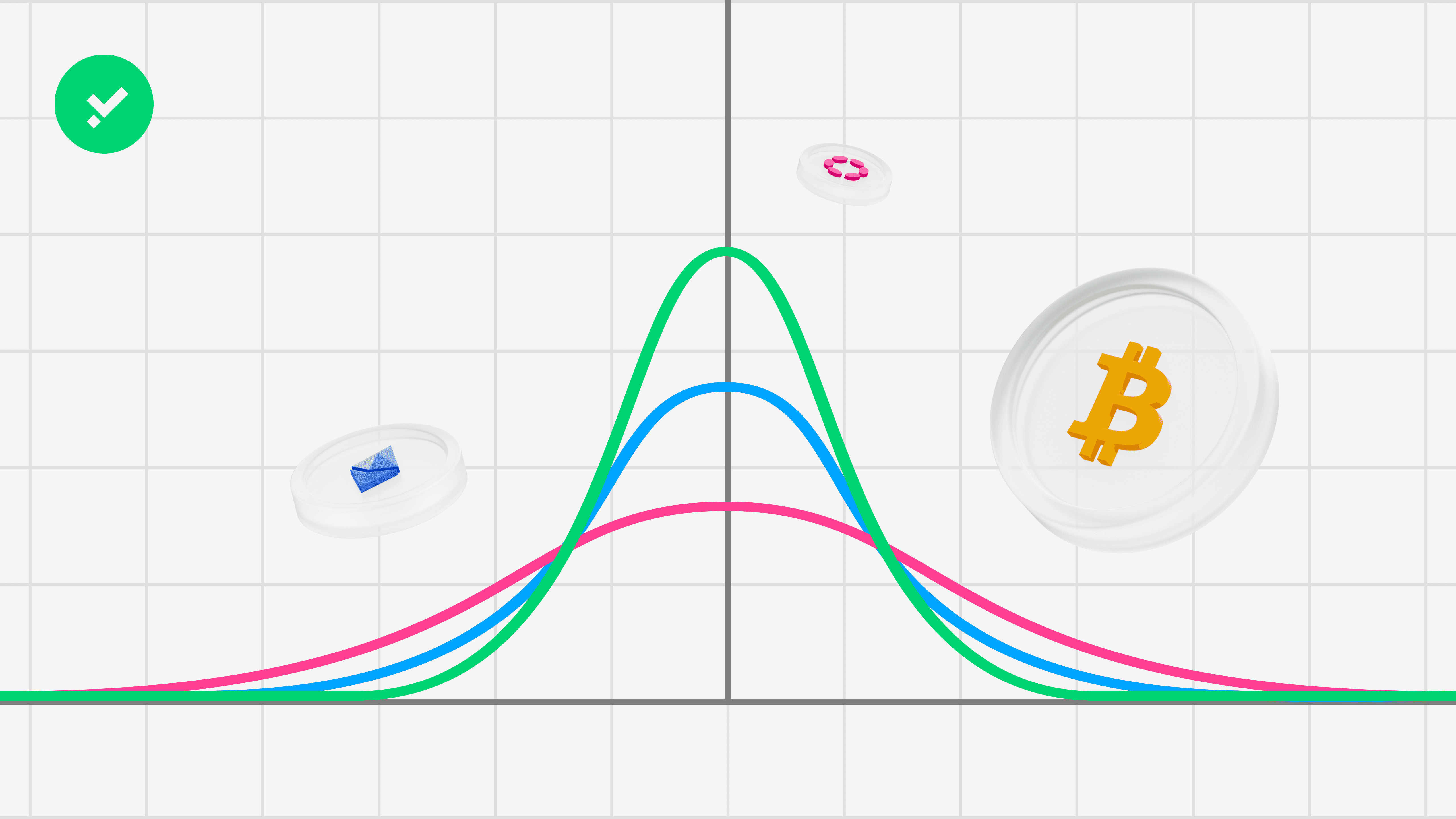 Deviazione standard: cos’è?